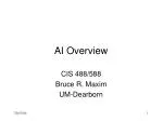 Understanding Artificial Intelligence in Gaming: A Comprehensive Overview - slide 1