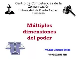 m ltiples dimensiones del poder