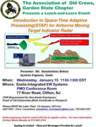 Introduction to Space-Time Adaptive Processing(STAP) for Airborne Moving Target Indicator Radar