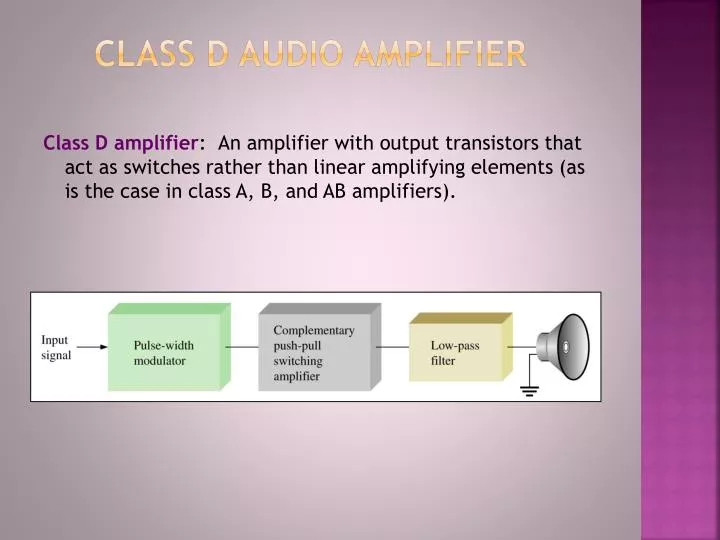 class d audio amplifier