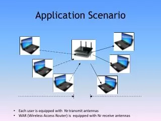 Application Scenario