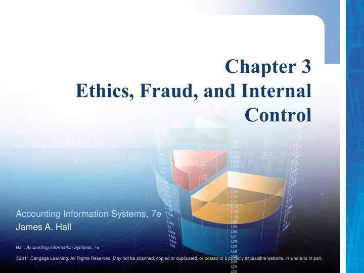 chapter 3 ethics fraud and internal control