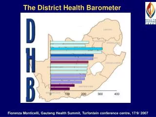 The District Health Barometer