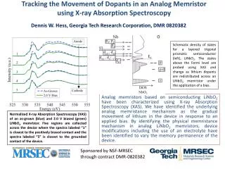 Tracking the Movement of Dopants in an Analog Memristor using X-ray Absorption Spectroscopy