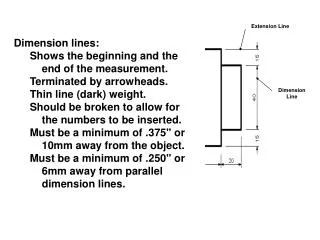 Dimension lines: Shows the beginning and the end of the measurement. Terminated by arrowheads.