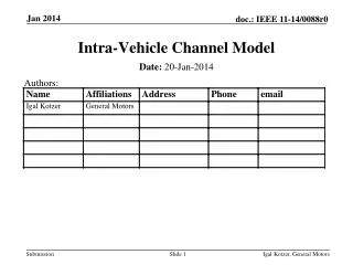 Intra-Vehicle Channel Model
