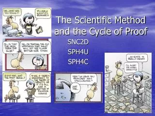 The Scientific Method and the Cycle of Proof