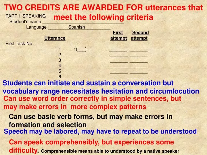 two credits are awarded for utterances that meet the following criteria