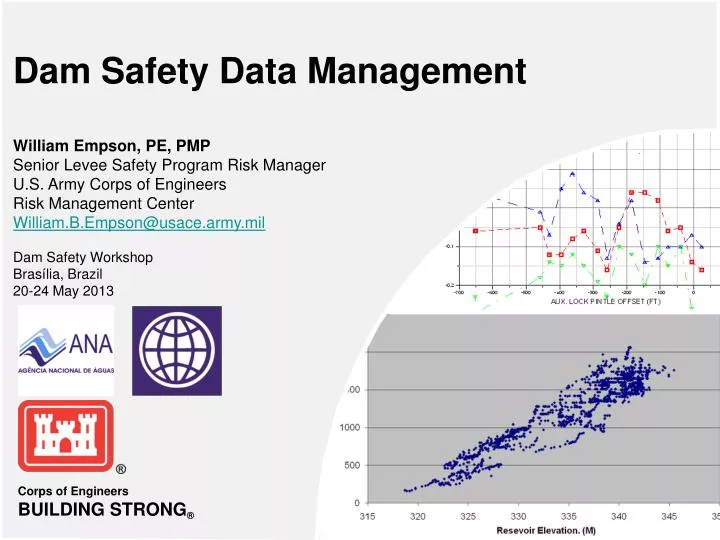 dam safety data management