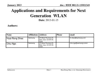 Applications and Requirements for Next Generation WLAN