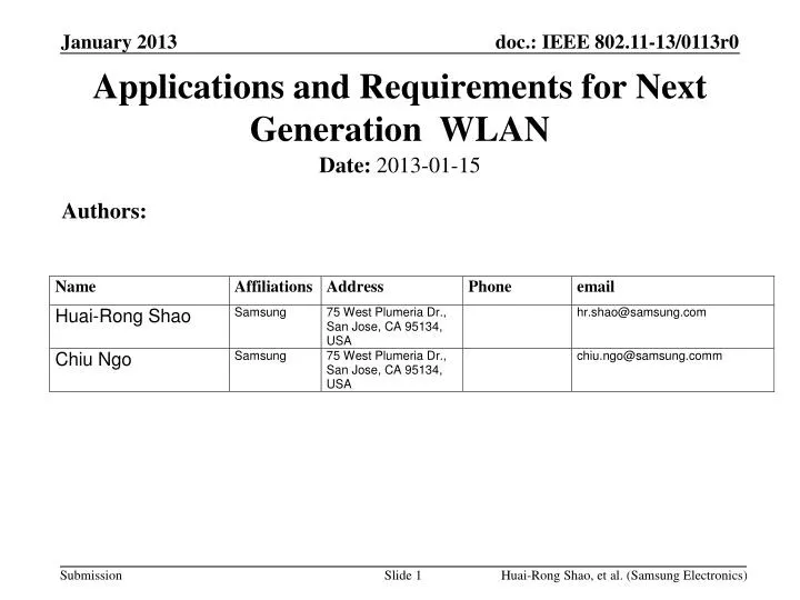 applications and requirements for next generation wlan