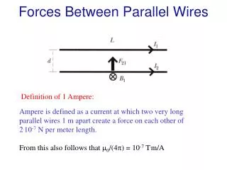 Forces Between Parallel Wires