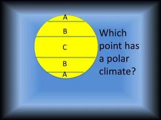 Which point has a polar climate?