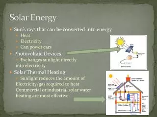 Solar Energy