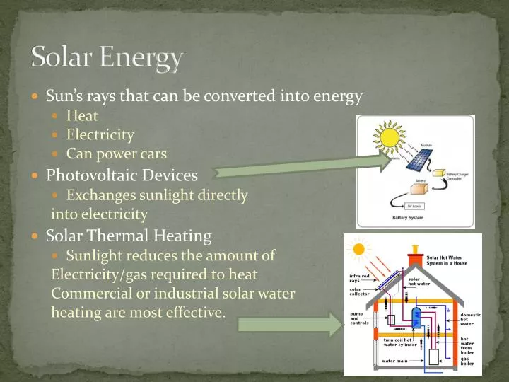 solar energy