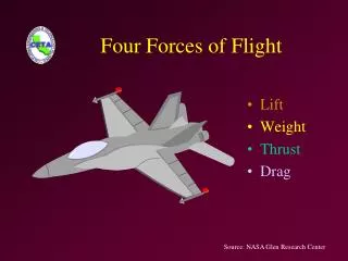 Four Forces of Flight