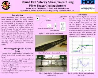 Round Exit Velocity Measurement Using Fiber Bragg Grating Sensors