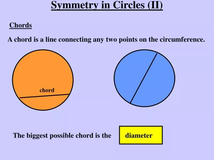 symmetry in circles ii