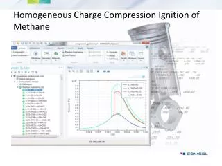 Homogeneous Charge Compression Ignition of Methane
