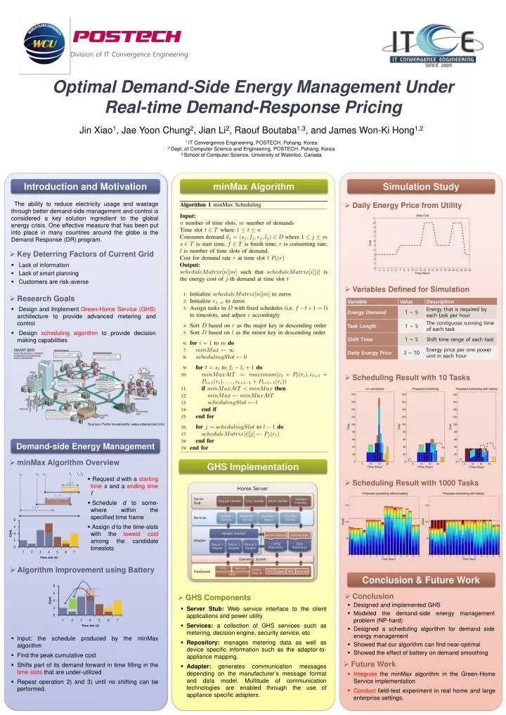 optimal demand side energy management under real time demand response pricing