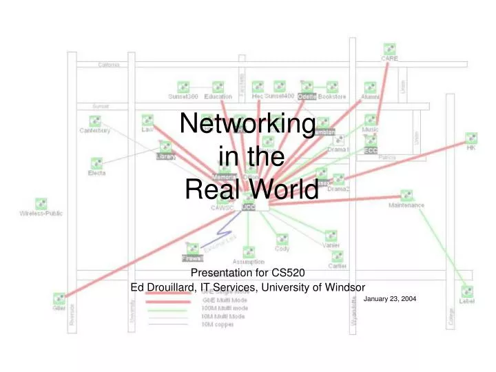 networking in the real world