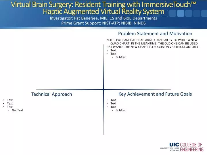 virtual brain surgery resident training with immersivetouch haptic augmented virtual reality system