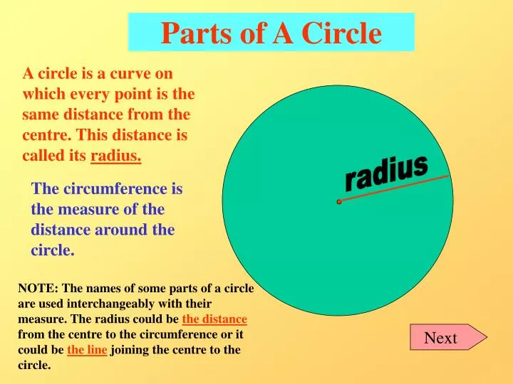 parts of a circle