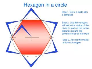 Hexagon in a circle