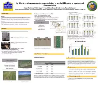 No-till and continuous cropping system studies in semiarid Montana to measure soil C sequestration