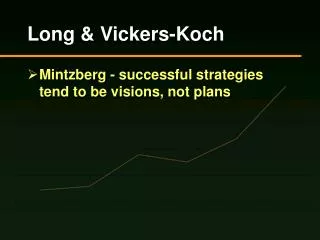 Long &amp; Vickers-Koch