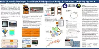 Multi-Channel Radar Depth Sounder (MCRDS) Signal Processing: A Distributed Computing Approach