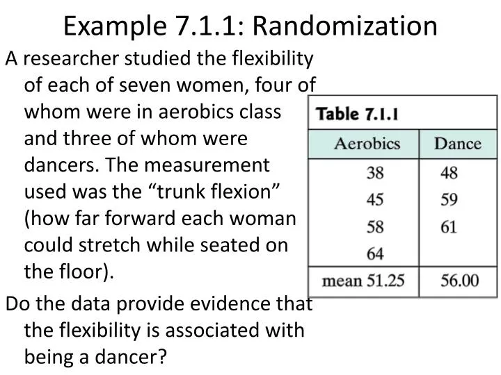 example 7 1 1 randomization