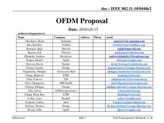OFDM Proposal