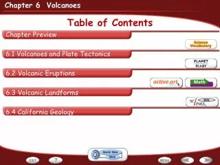 Table of Contents