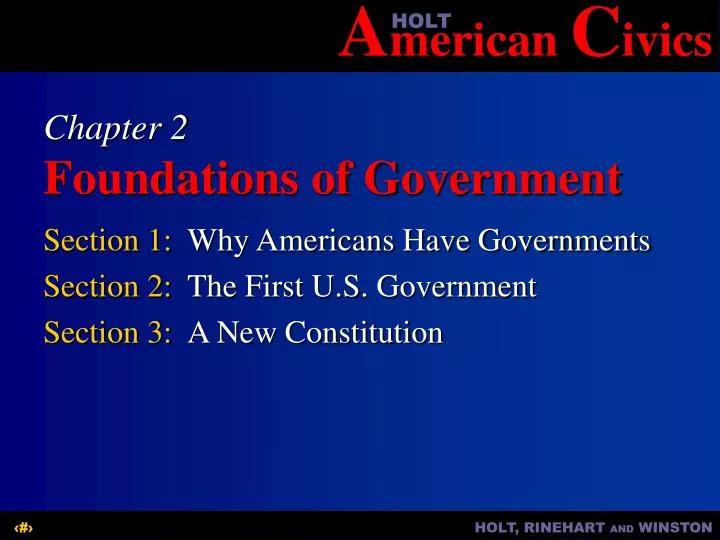 chapter 2 foundations of government