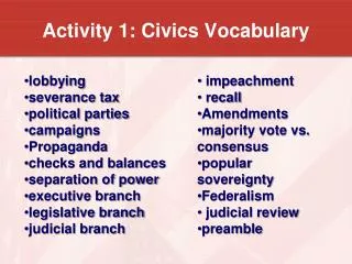 Activity 1: Civics Vocabulary