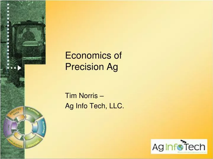 economics of precision ag