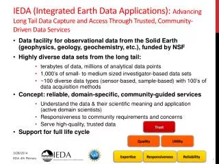 IEDA Data Services