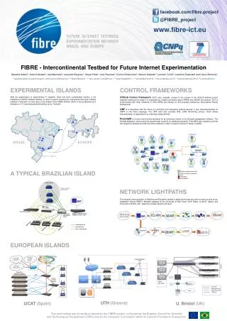 facebook/ fibre.project @ FIBRE_project