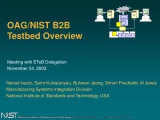 OAG/NIST B2B Testbed Overview