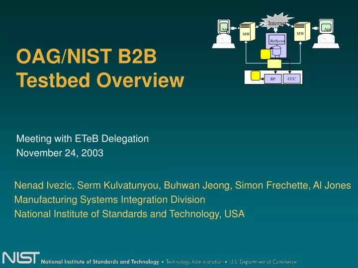 oag nist b2b testbed overview