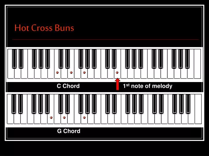 hot cross buns