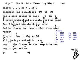 Joy To The World - Three Dog Night 1/4