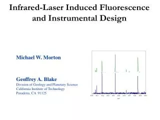 Infrared-Laser Induced Fluorescence and Instrumental Design