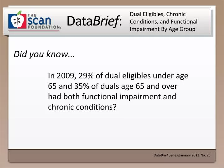 dual eligibles chronic conditions and functional impairment by age group