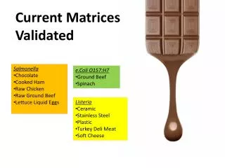 Current Matrices Validated