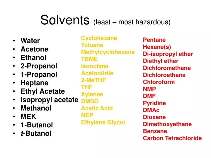 solvents least most hazardous