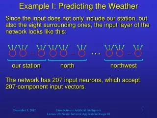Example I: Predicting the Weather