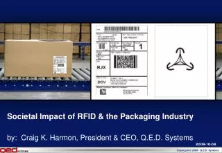 Societal Impact of RFID &amp; the Packaging Industry