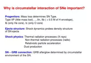 Progenitors : Mass loss determines SN Type.